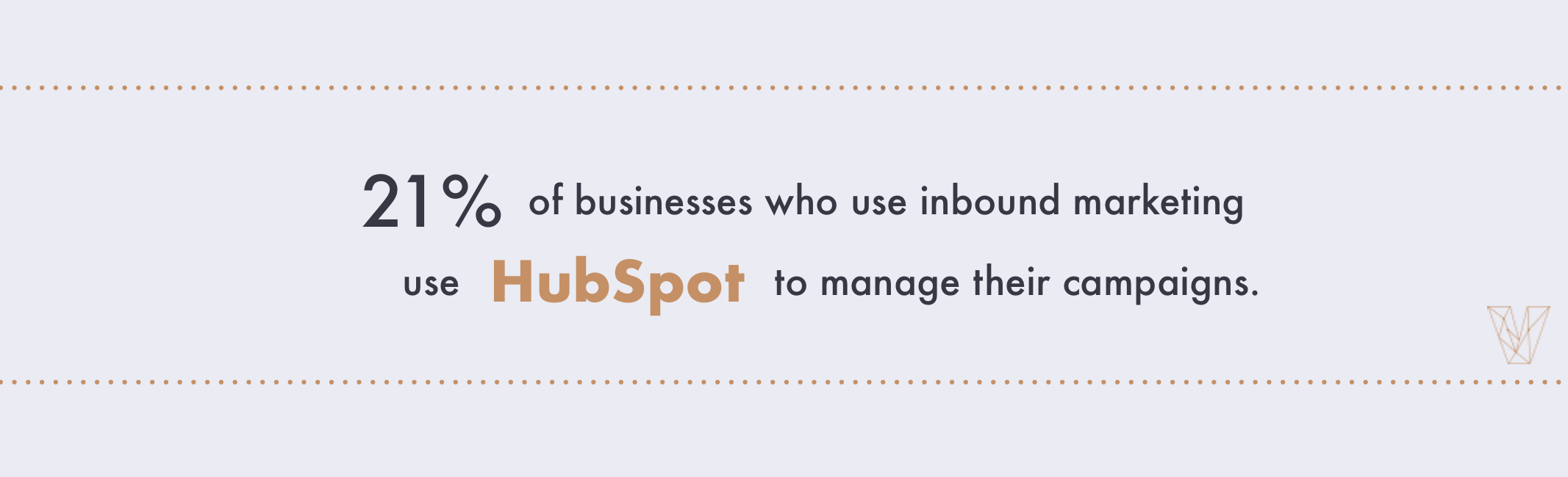 21% of businesses who use inbound marketing use hubspot to manage their campaigns