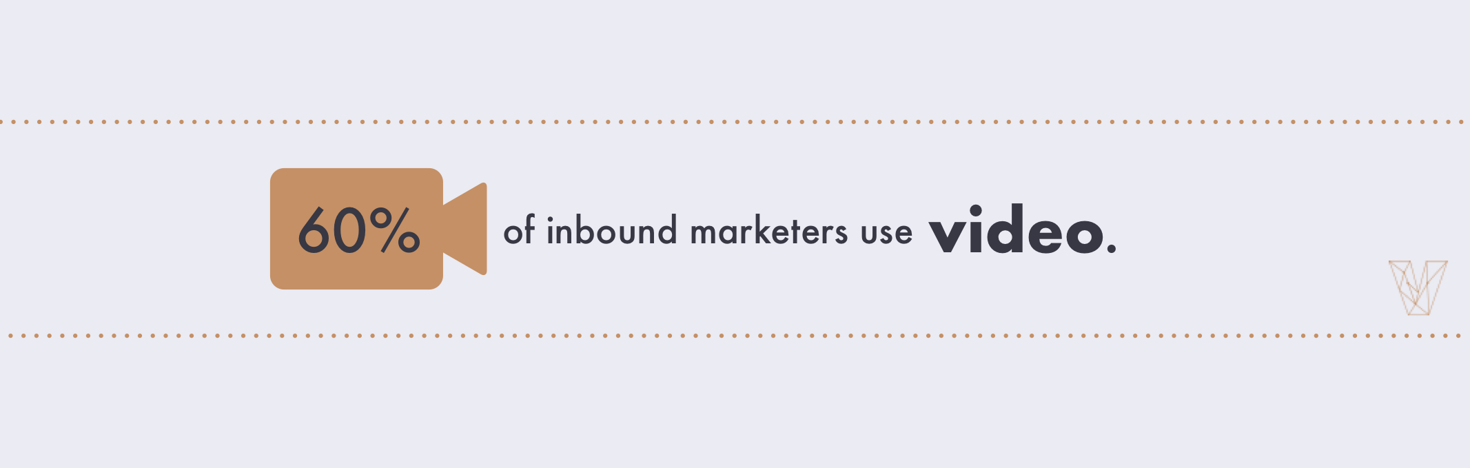 60% of inbound marketers use video