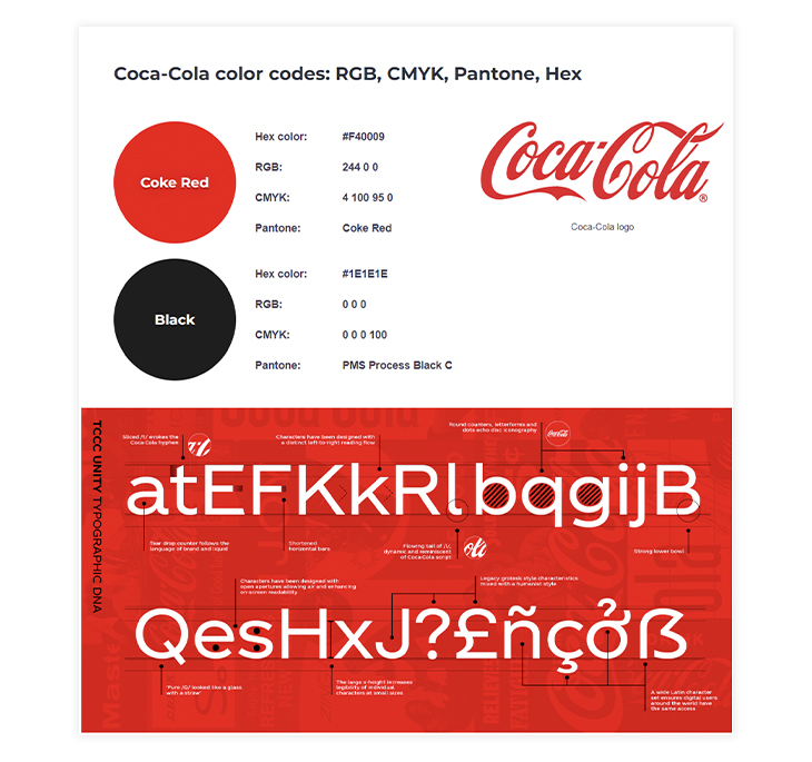 Coca Cola Brand Standards