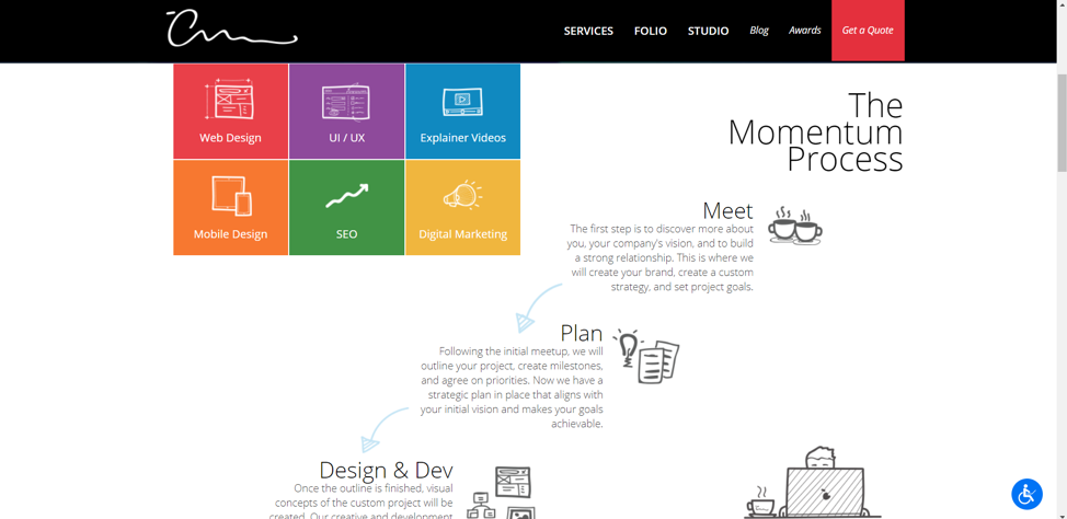 The Creative Momentum Design Template