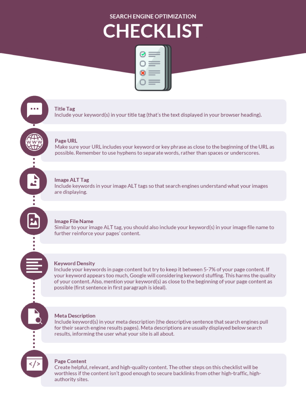 An SEO checklist for content marketers.