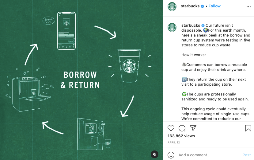 Starbucks Instagram posts combine brand voice with informative content.