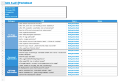 seo audit