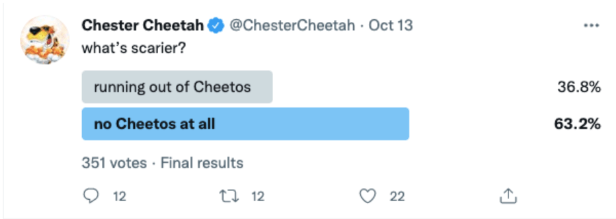 tweet cheeto