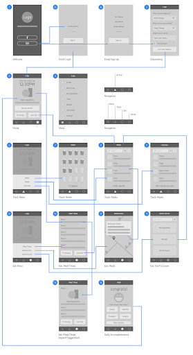 Wireframe Map Example