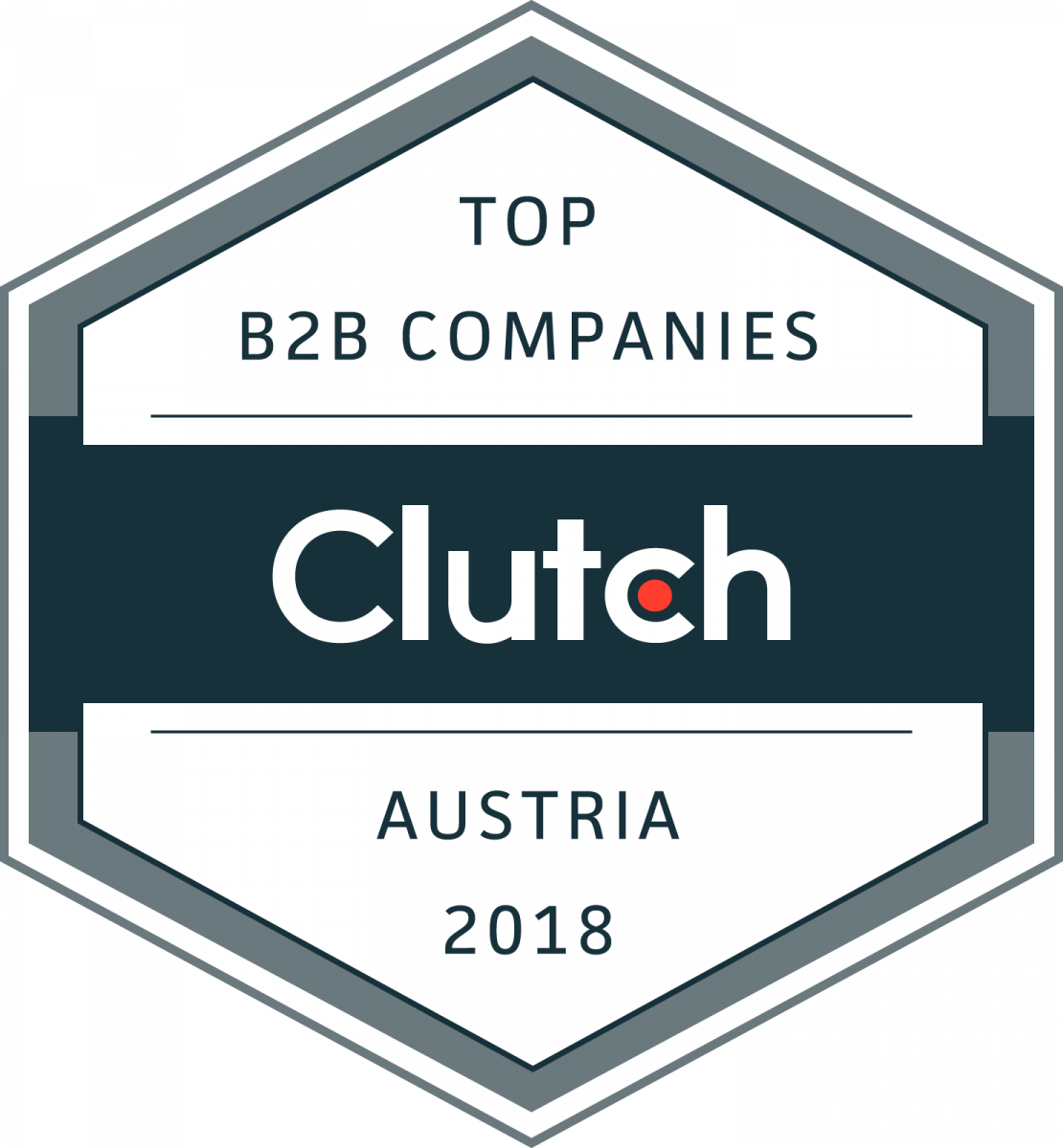 top B2B companies in Austria in 2018