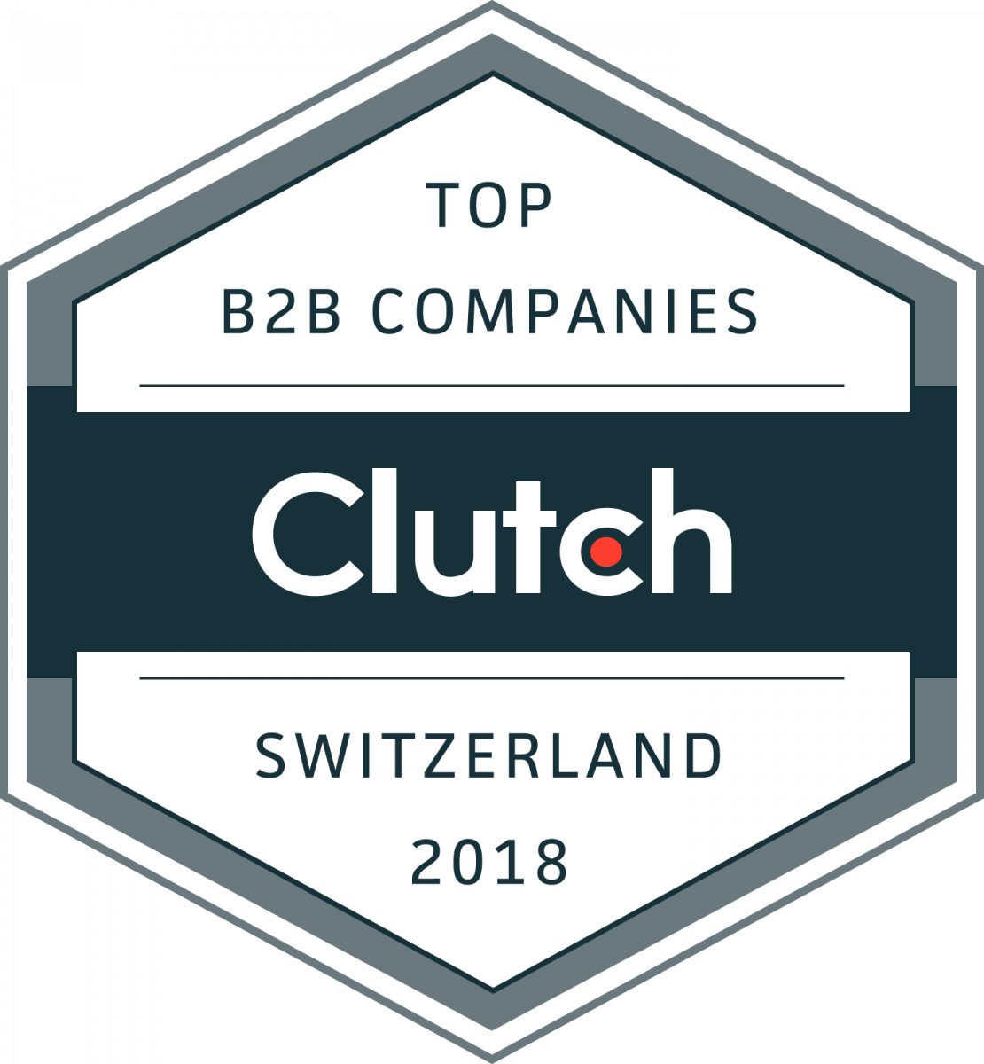 top B2B companies in Switzerland