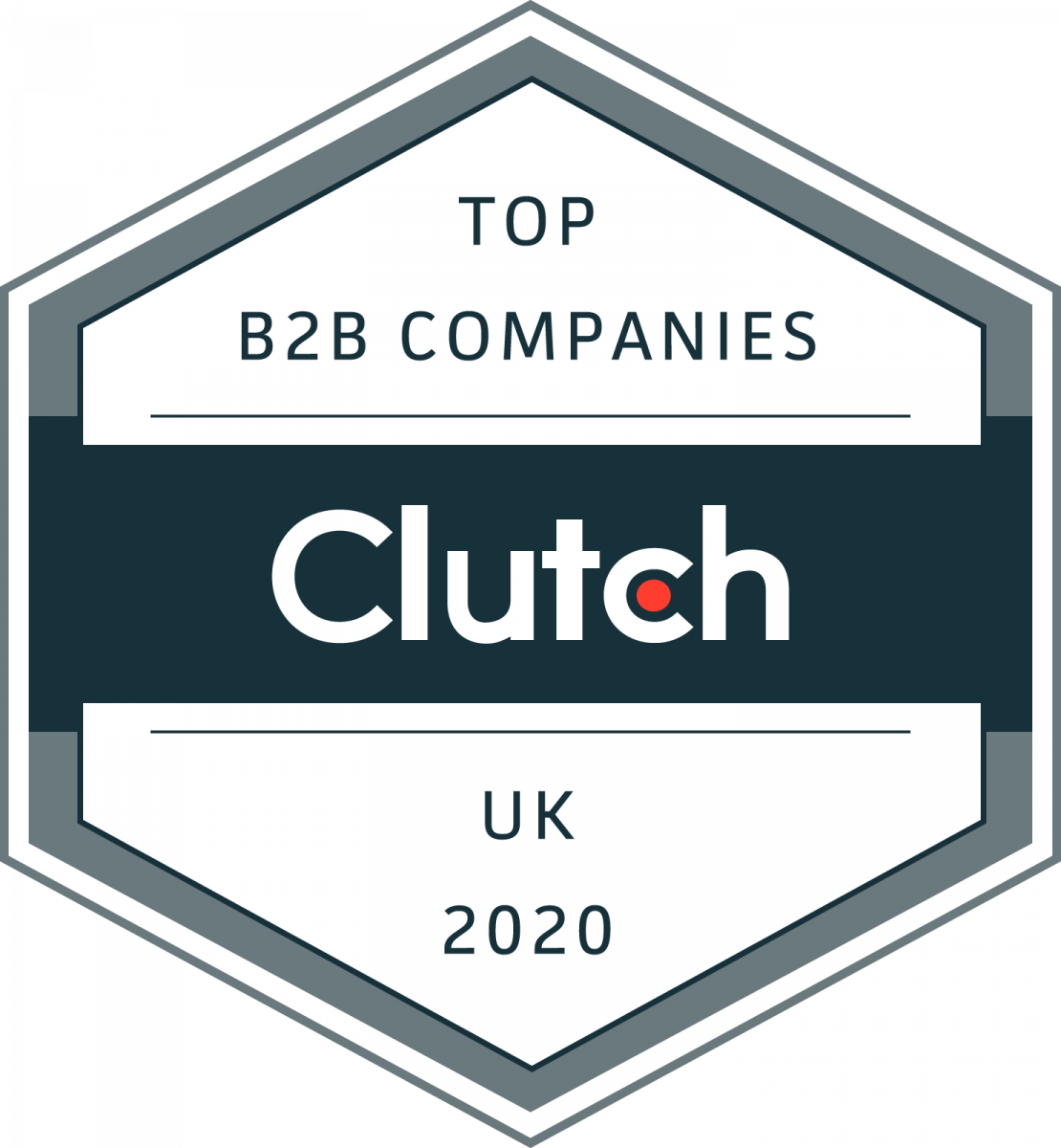 Top B2B Companies 2020 United Kingdom
