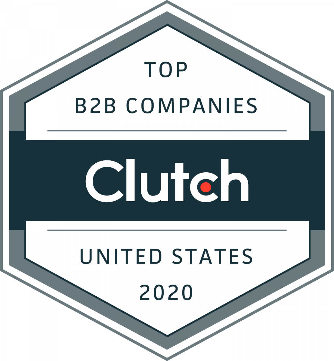 Top US B2B Companies