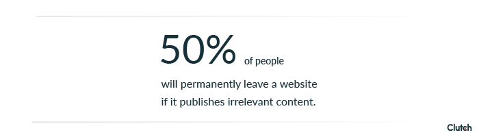 fifty percent of people will permanently leave a website if it publishes irrelevant content