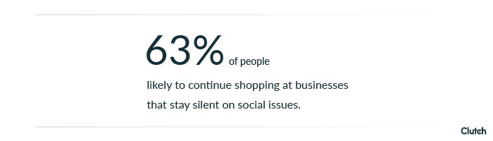 63% of people are likely to continue shopping at businesses that stay silent on social issues.