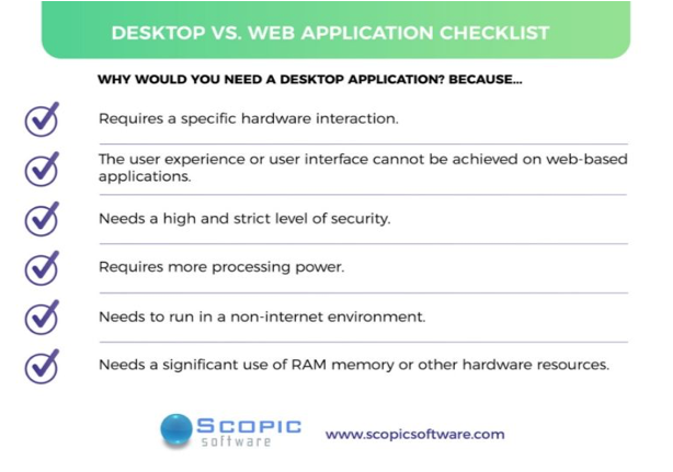 Compare and contrast desktop and web applications