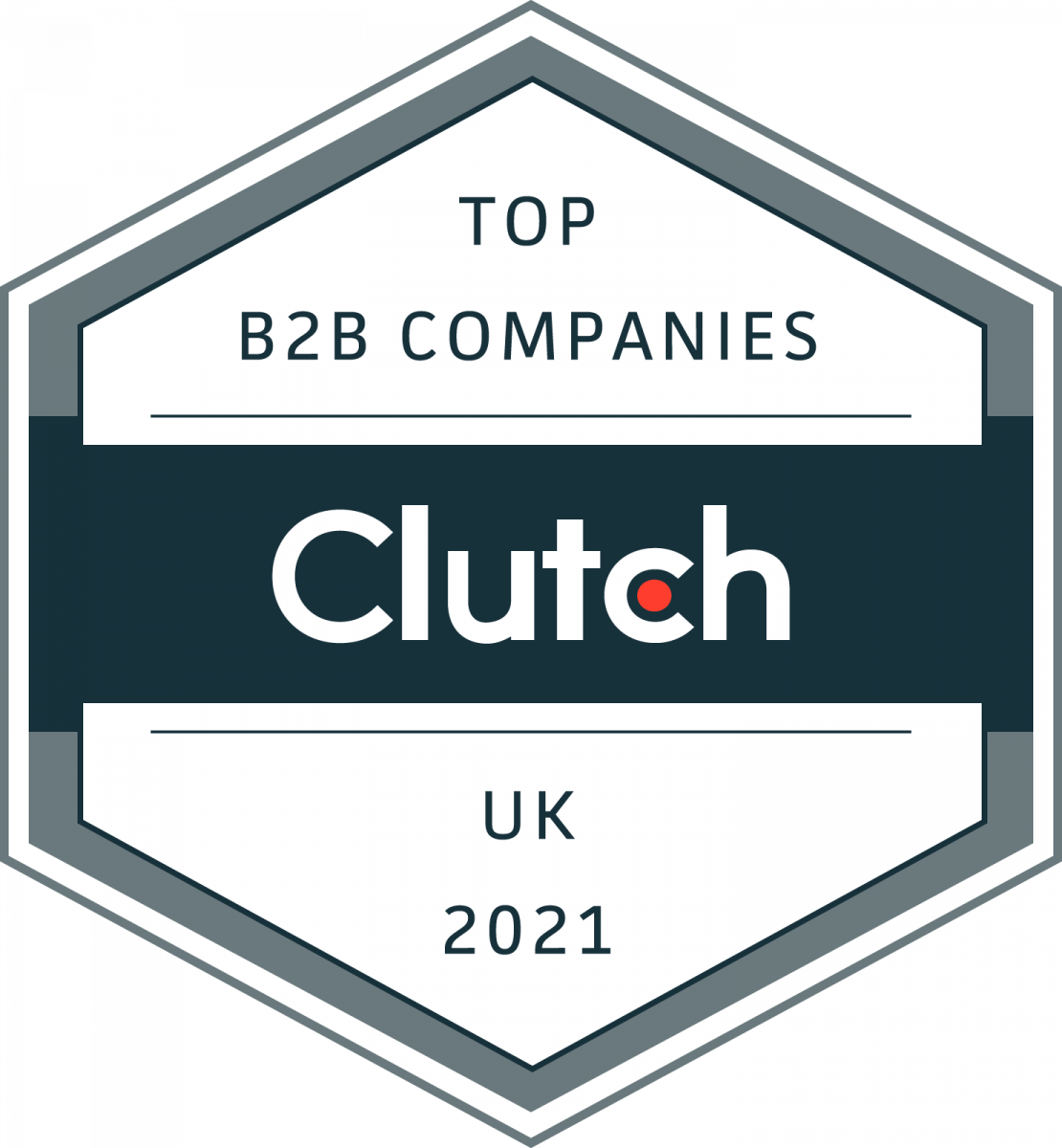 Top B2B Companies UK 2021