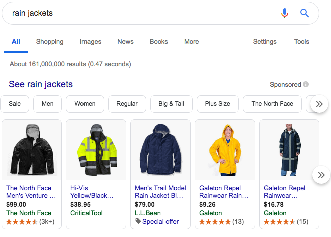 Horizontal Google Shopping Ad