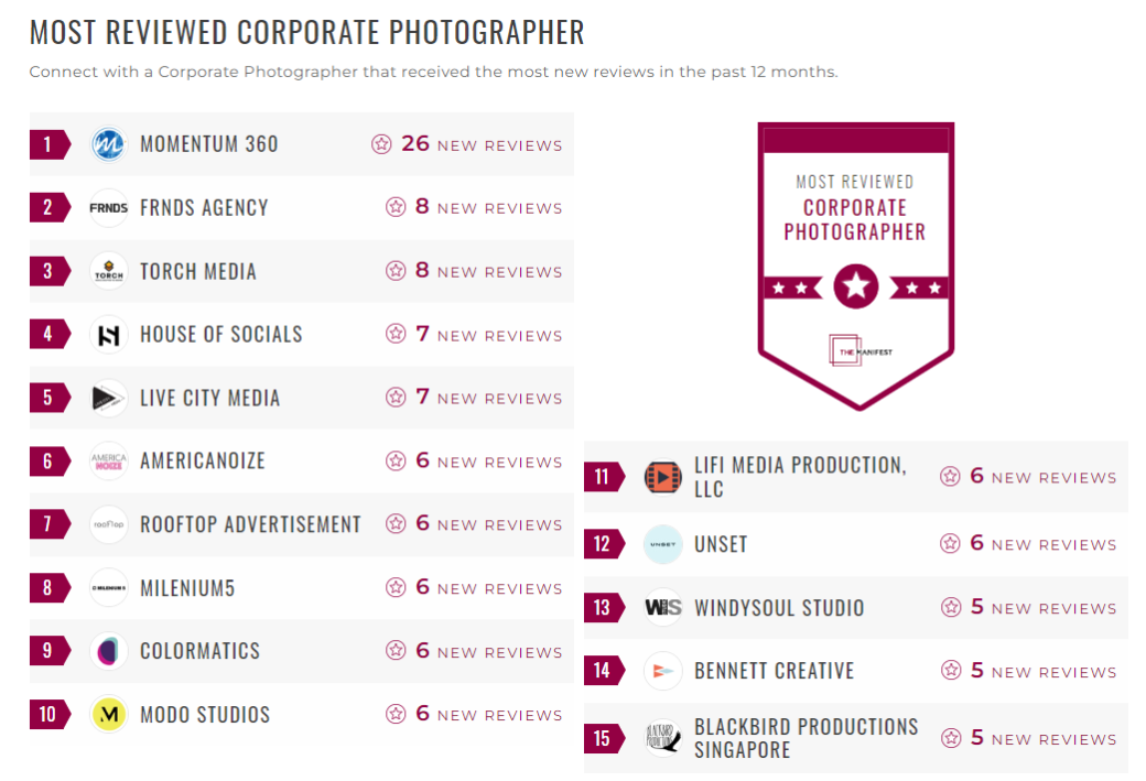 Corporate Photography Companies