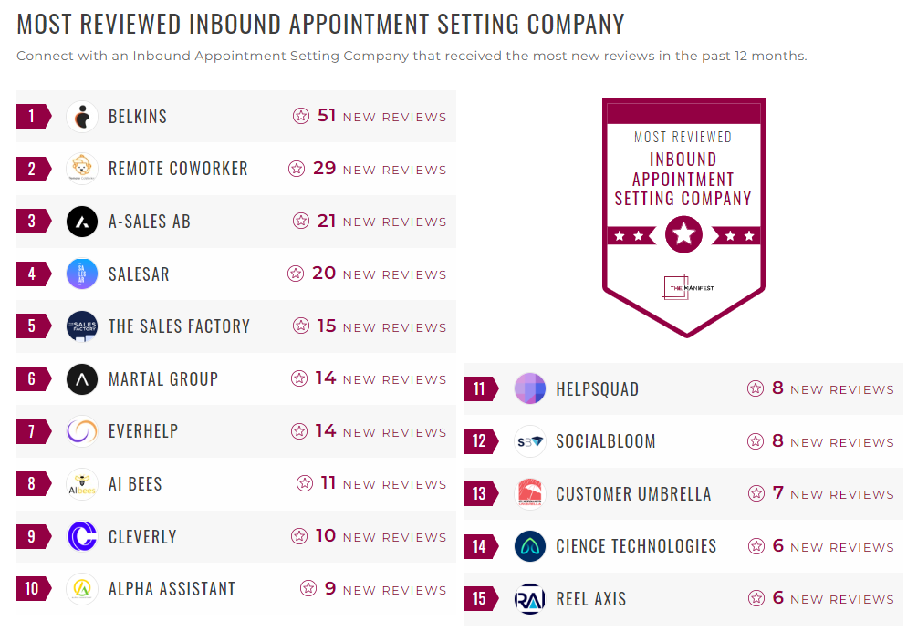 Inbound Appointment Setting