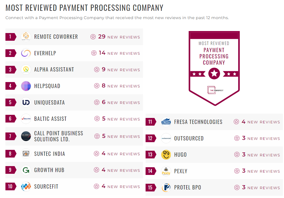 Payment Processing