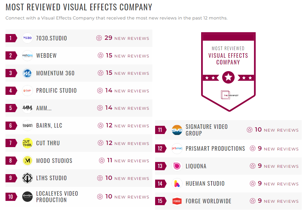 Visual Effects