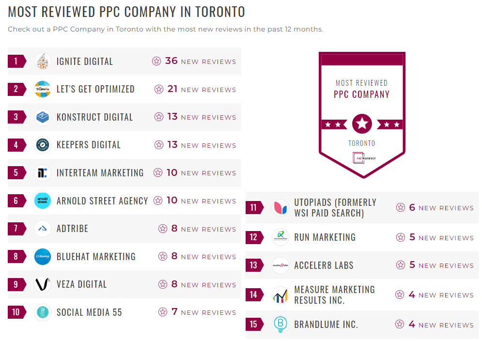 PPC Companies