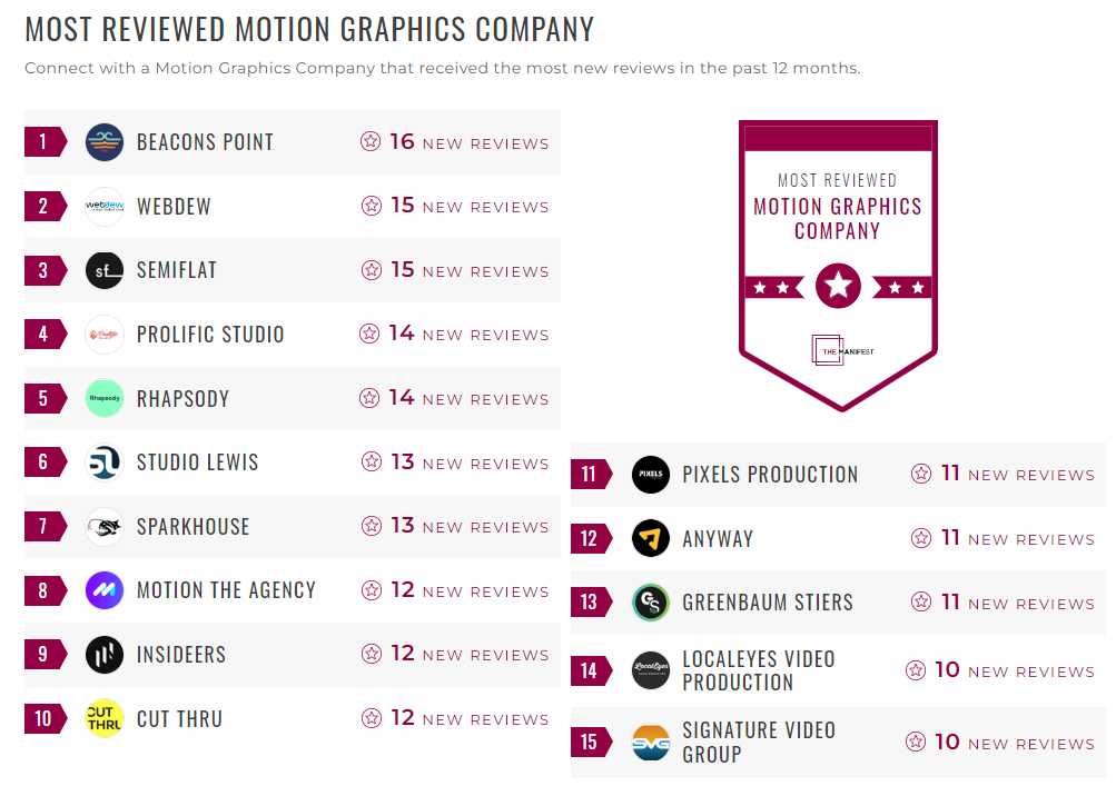 Motion Graphics