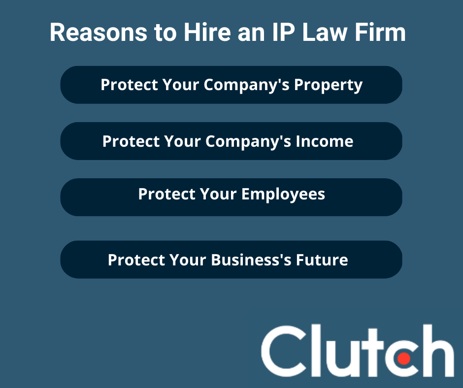 Reasons to Hire an IP Law Firm