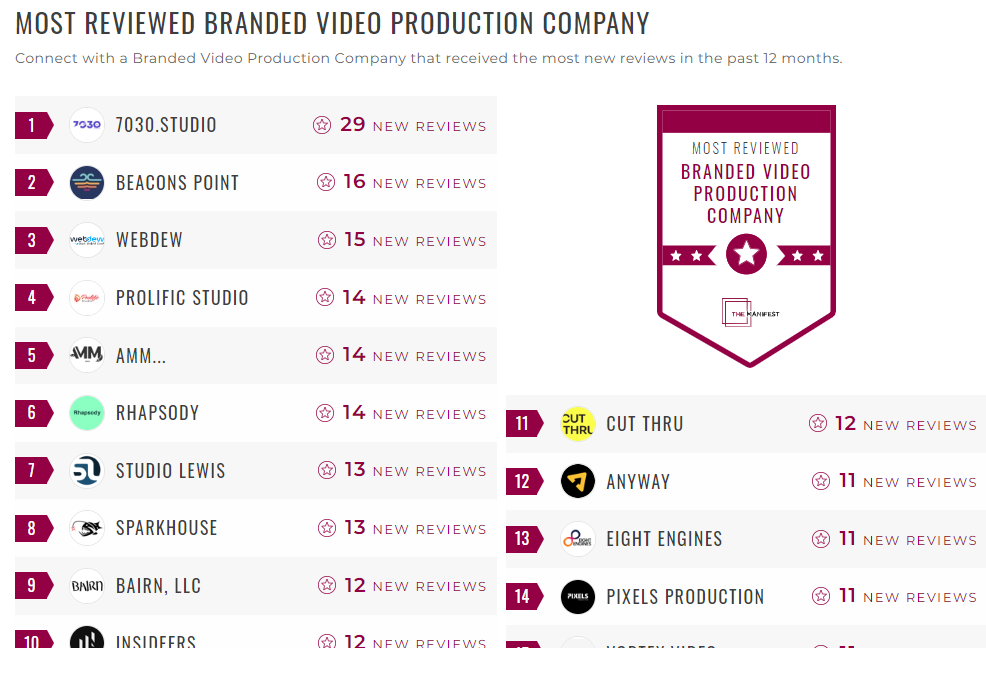 Branded Video