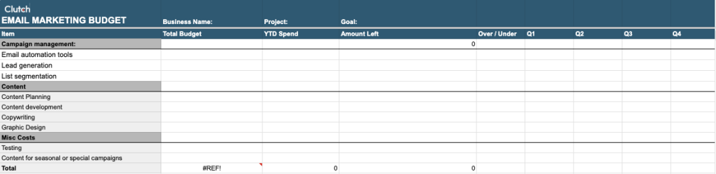 How to Create an Email Marketing Budget [With Template] | Clutch.co