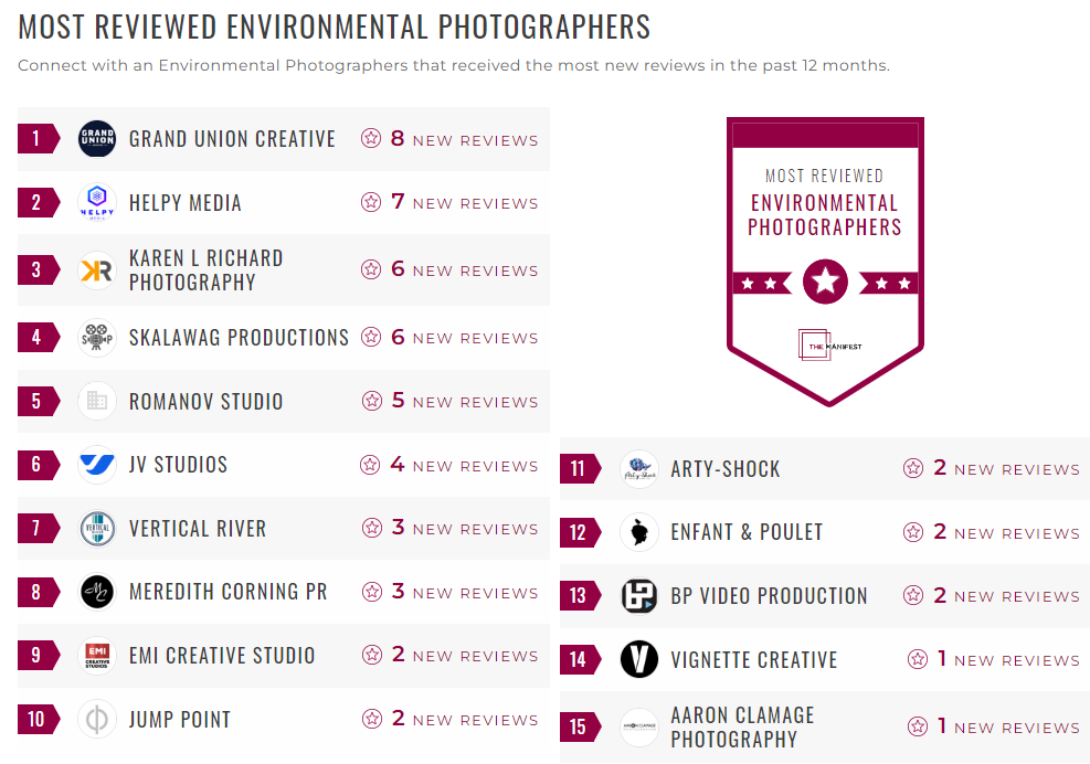 Environmental Photographers