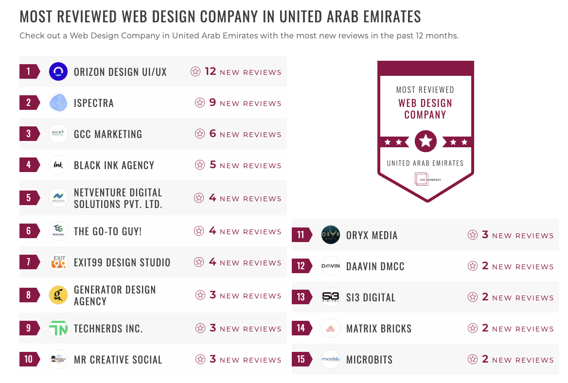 UAE Web Design Leaders