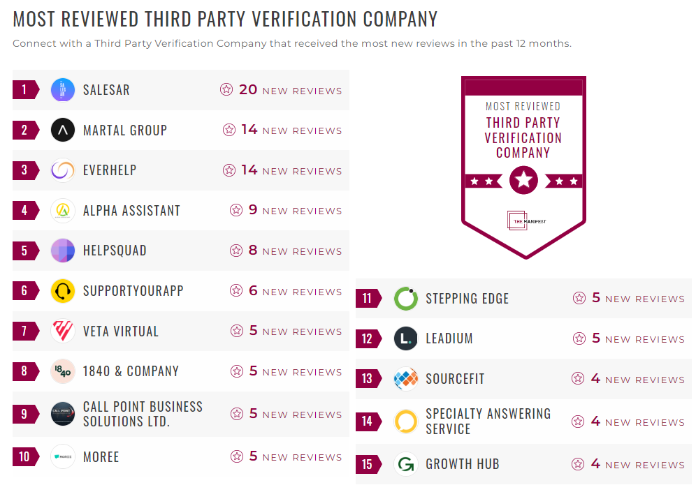 Third Party Verification