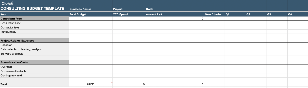 How to Create a Consulting Budget [With Template] | Clutch.co