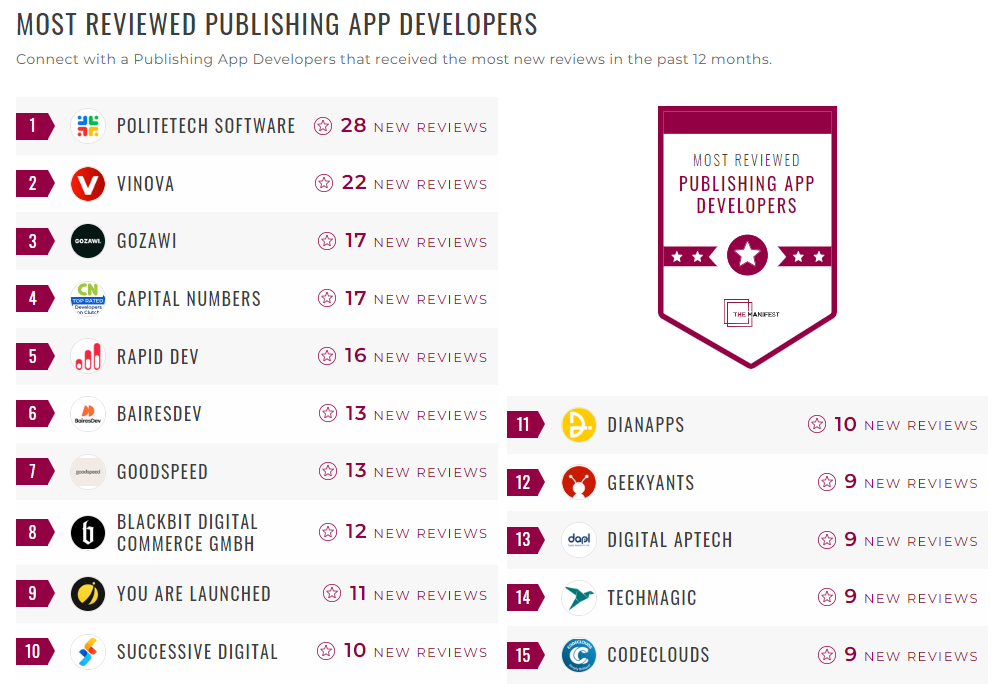 Mobile App Publishing