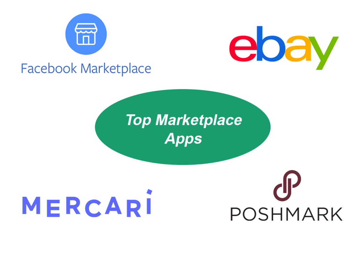 marketplace seo