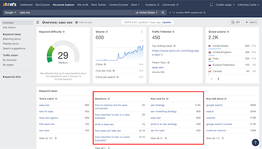 Ahrefs keyword explorer