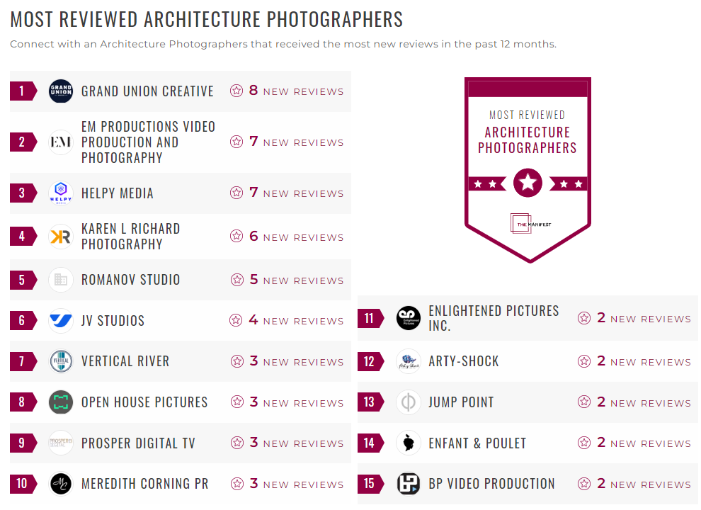 Architecture Photographers