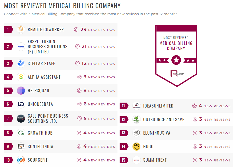 Medical Billing