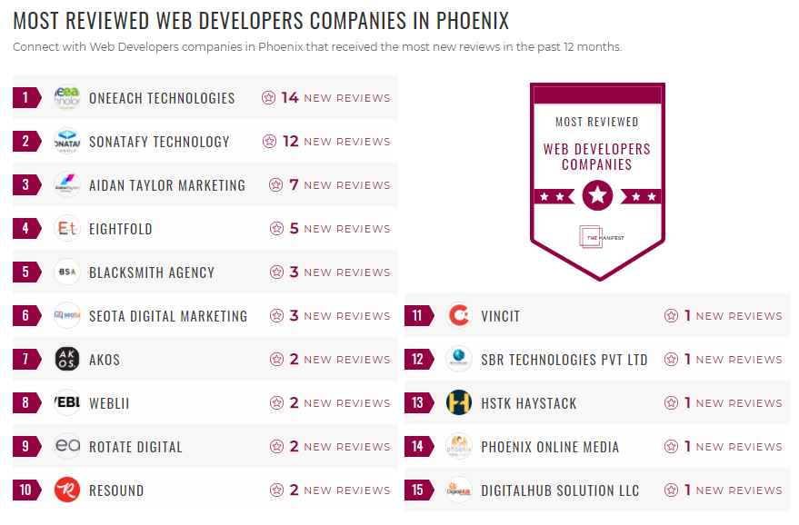 Phoenix Web Dev List