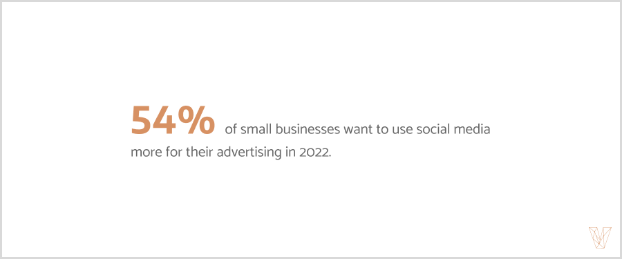 54% of small business want to use social media more