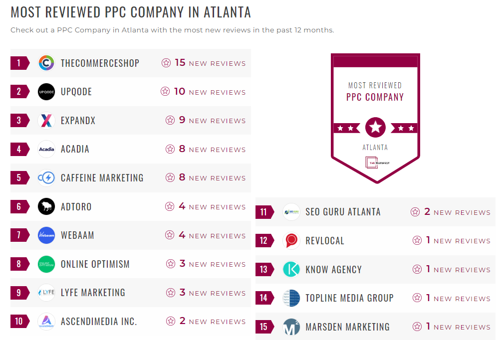 PPC Companies