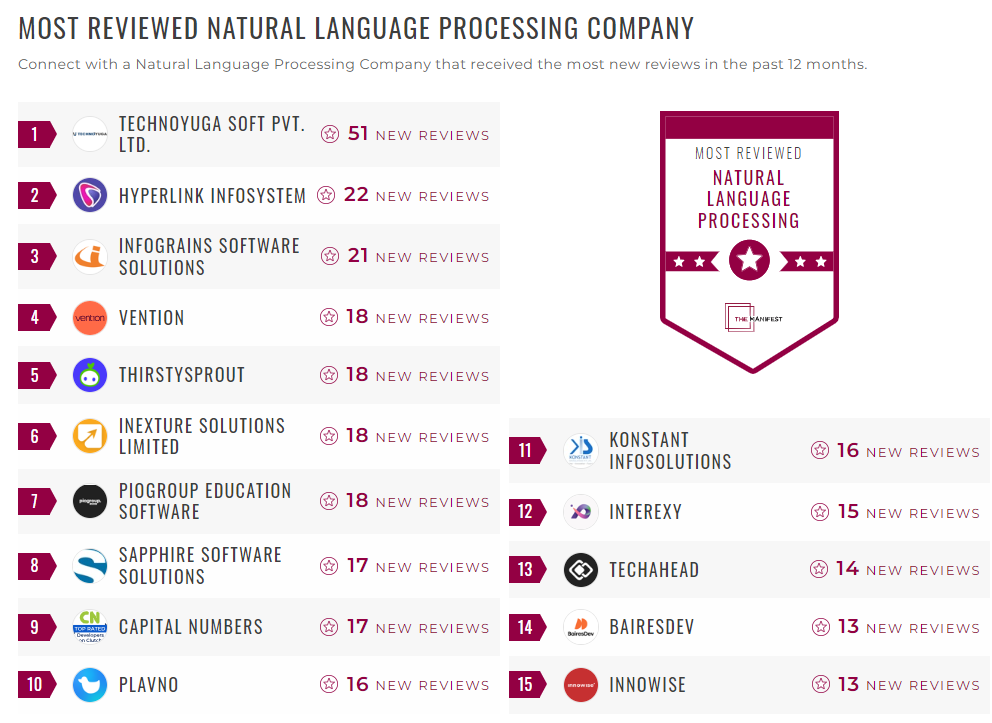 Natural Language Processing