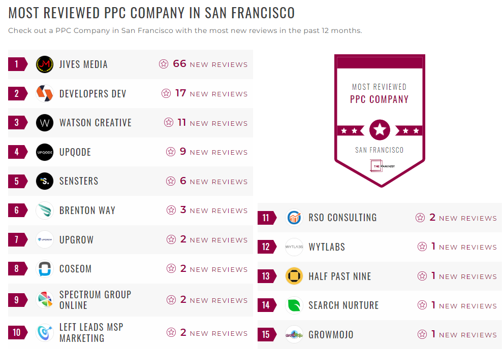 PPC Companies