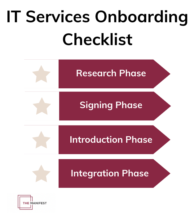 IT Services Onboarding Checklist
