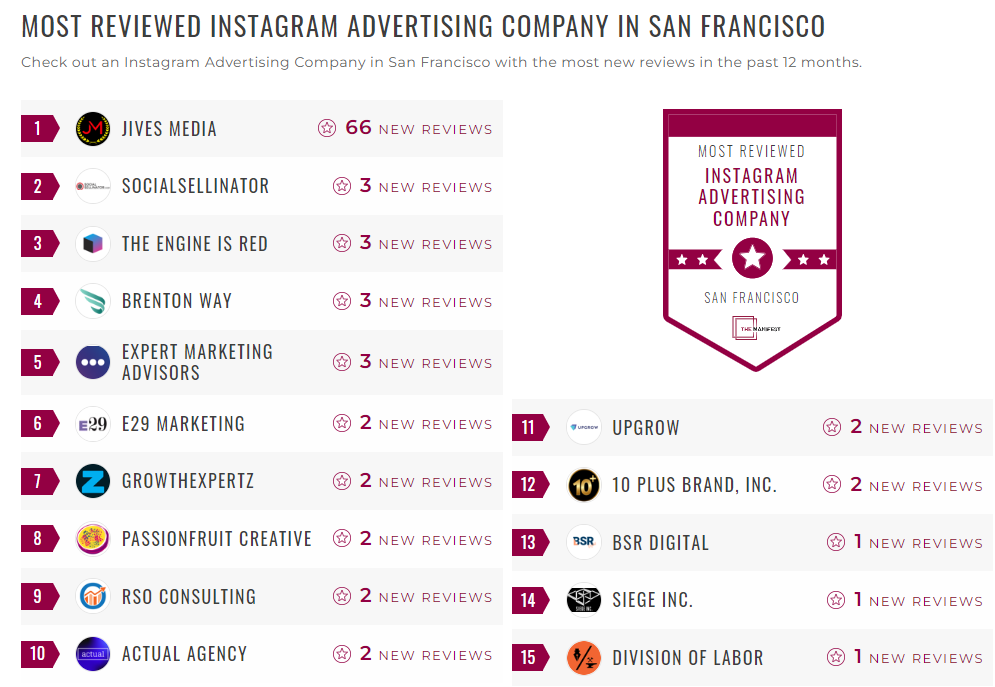 Instagram Advertising Companies