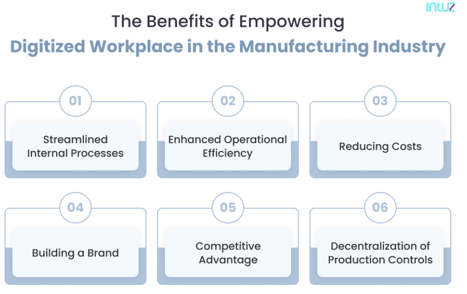 Benefits of empowering digital workplaces in the manufacturing industry
