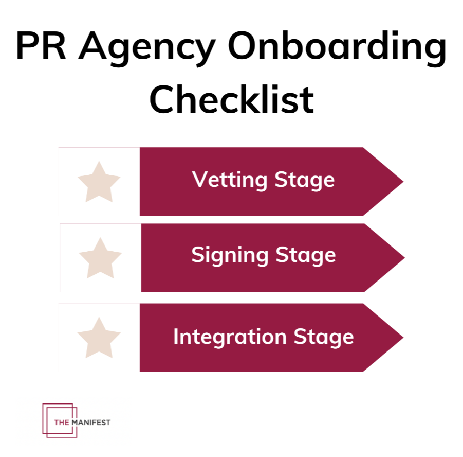 PR onboarding checklist