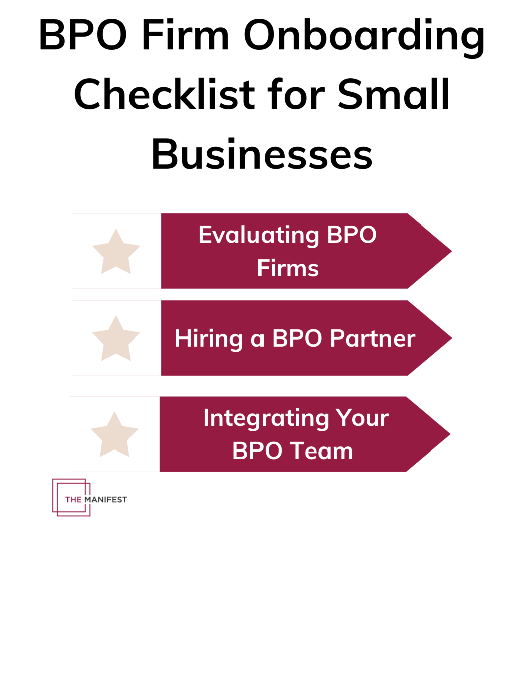 BPO Firm Onboarding Checklist For Small Businesses