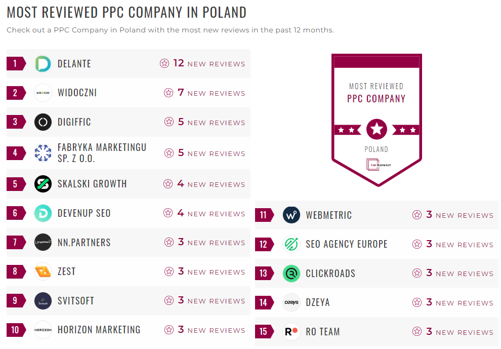 PPC Companies