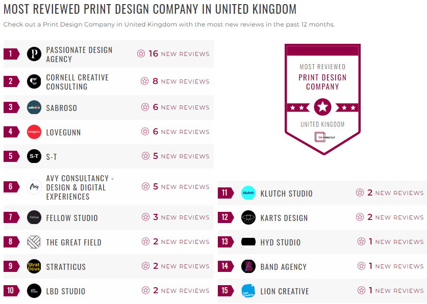 print design leader list