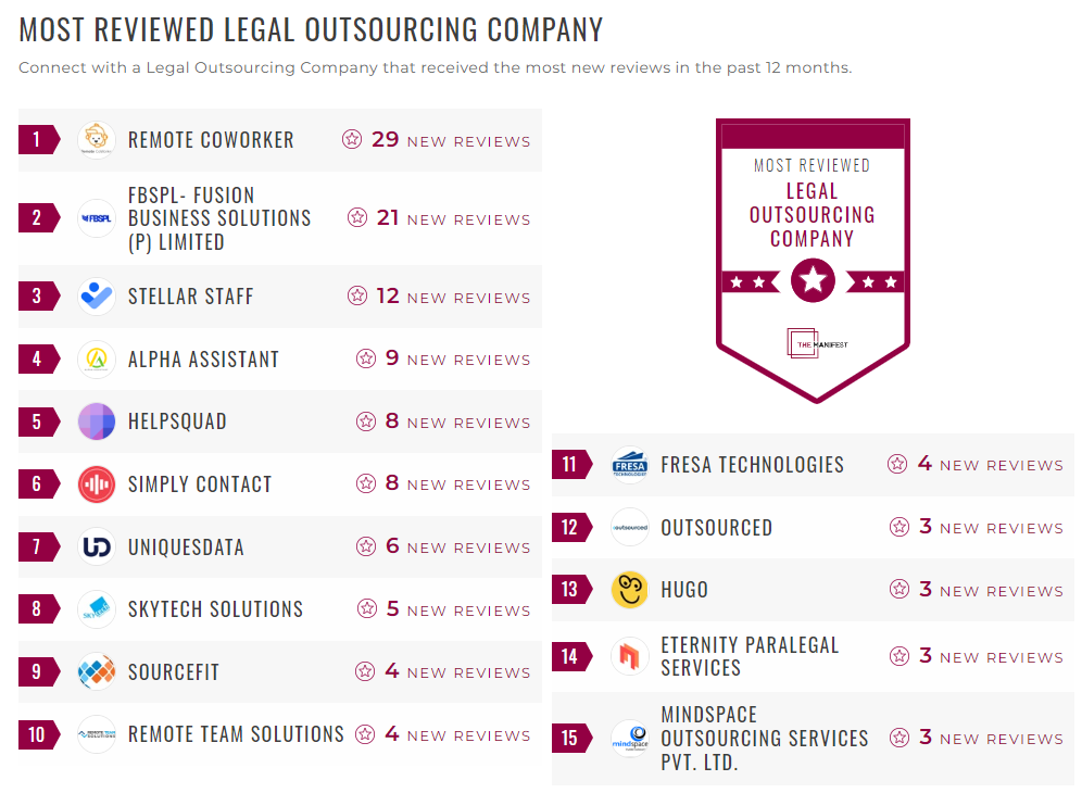 Legal Outsourcing