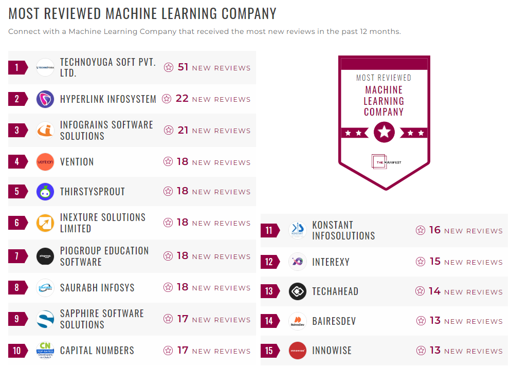 Machine Learning